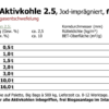 TopFerm Aktivkohle 2.5 – Bild 3