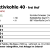 TopFerm Aktivkohle 40 – Bild 3
